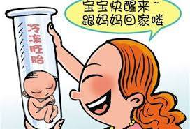 王景华院长